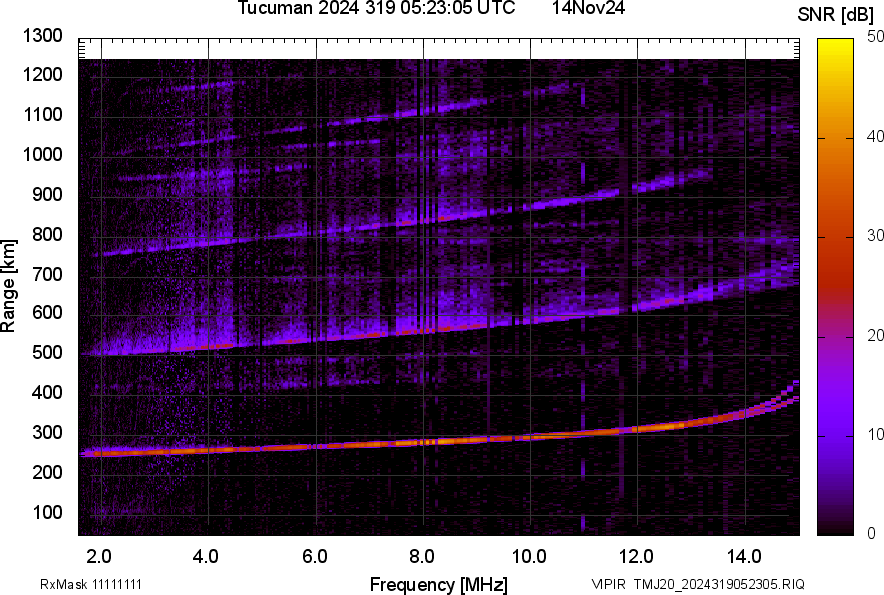 TMJ20_2024319052305_SNR.png