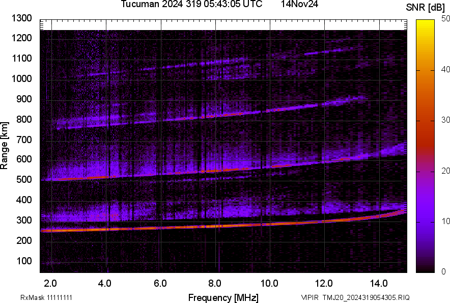 TMJ20_2024319054305_SNR.png