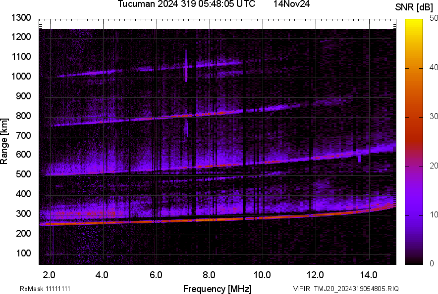 TMJ20_2024319054805_SNR.png