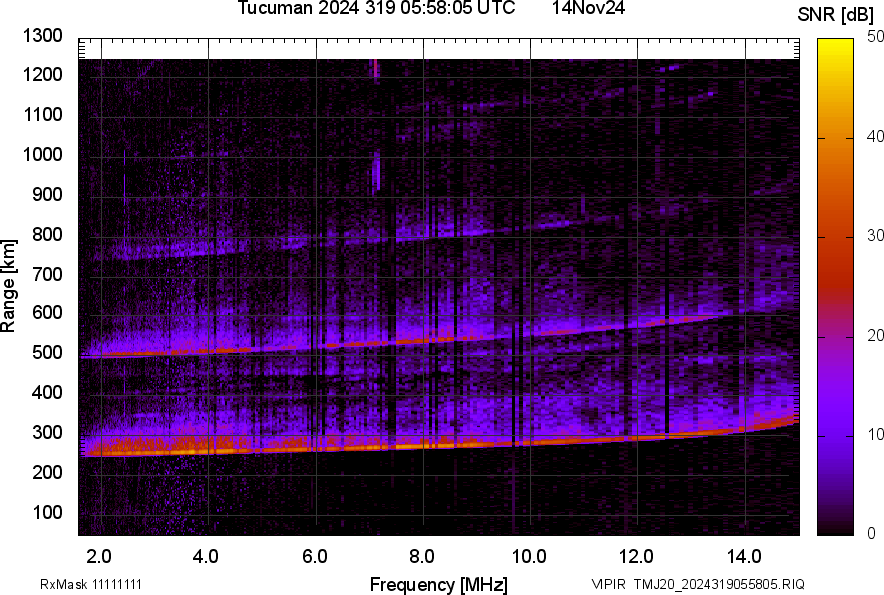 TMJ20_2024319055805_SNR.png