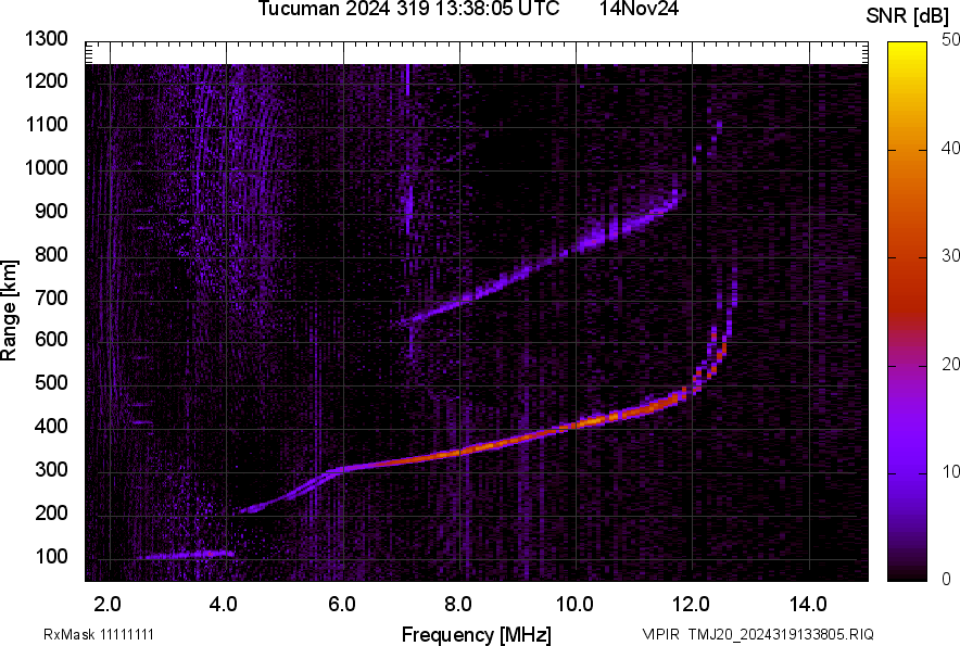 TMJ20_2024319133805_SNR.png
