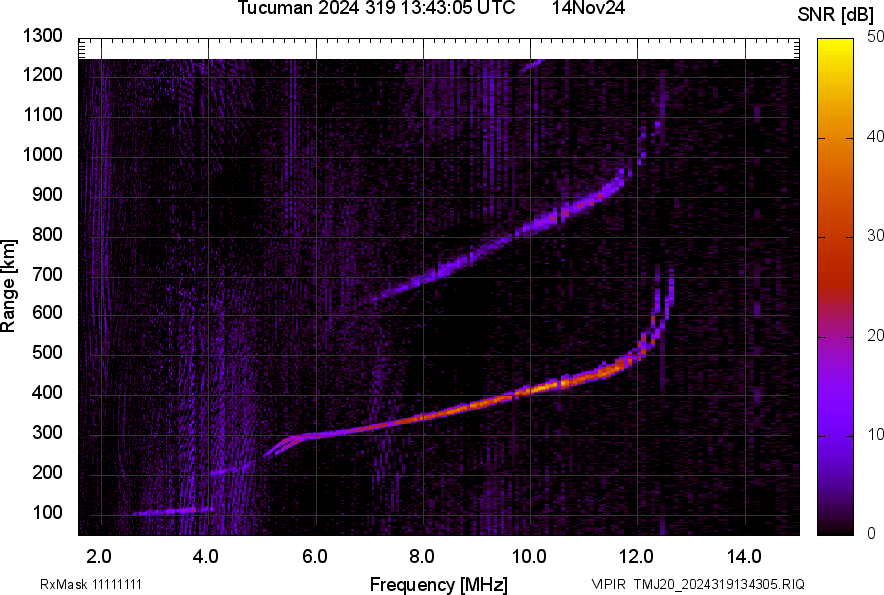 TMJ20_2024319134305_SNR.png