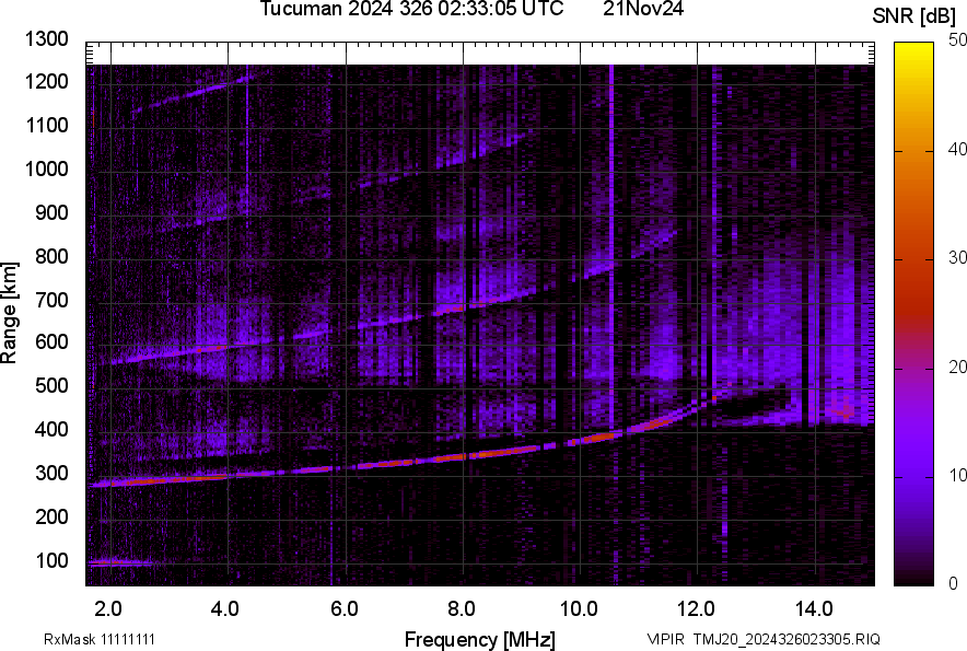 TMJ20_2024326023305_SNR.png