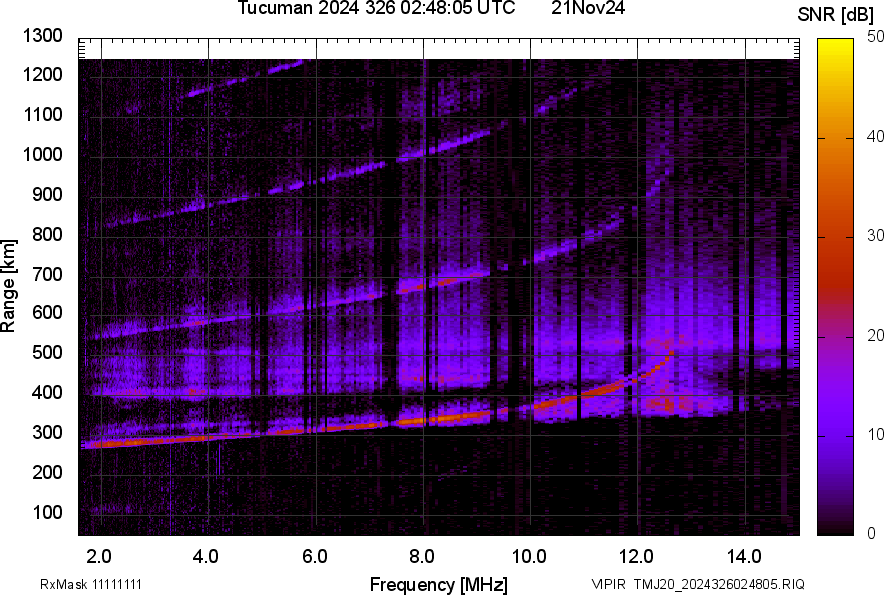 TMJ20_2024326024805_SNR.png