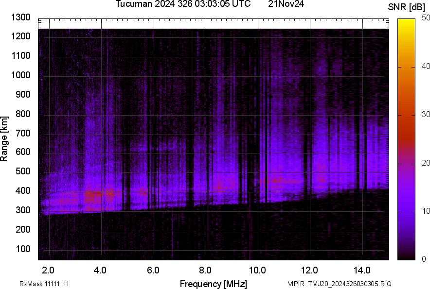 TMJ20_2024326030305_SNR.png