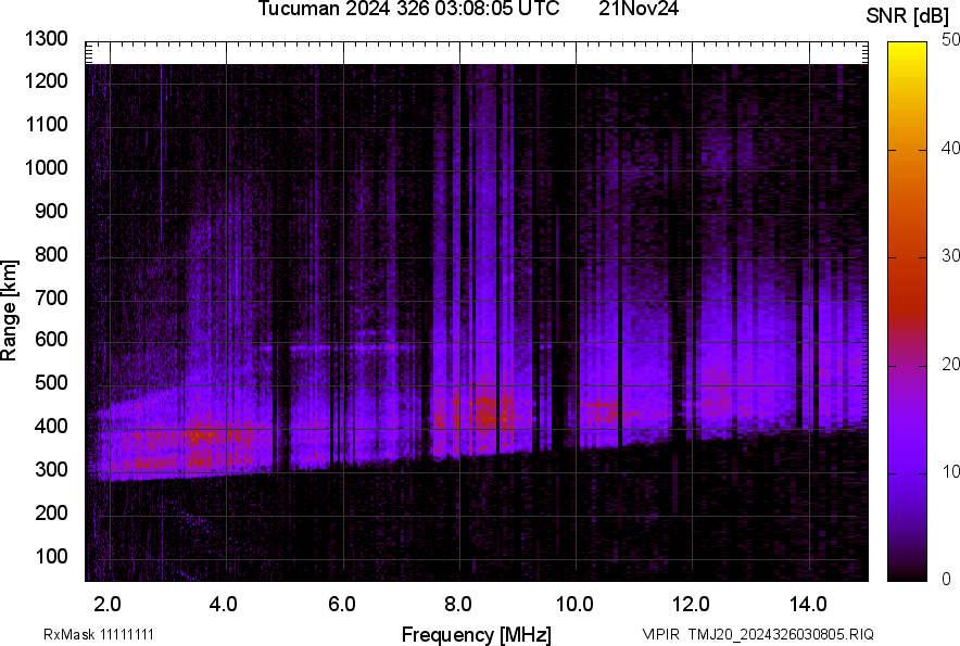 TMJ20_2024326030805_SNR.png