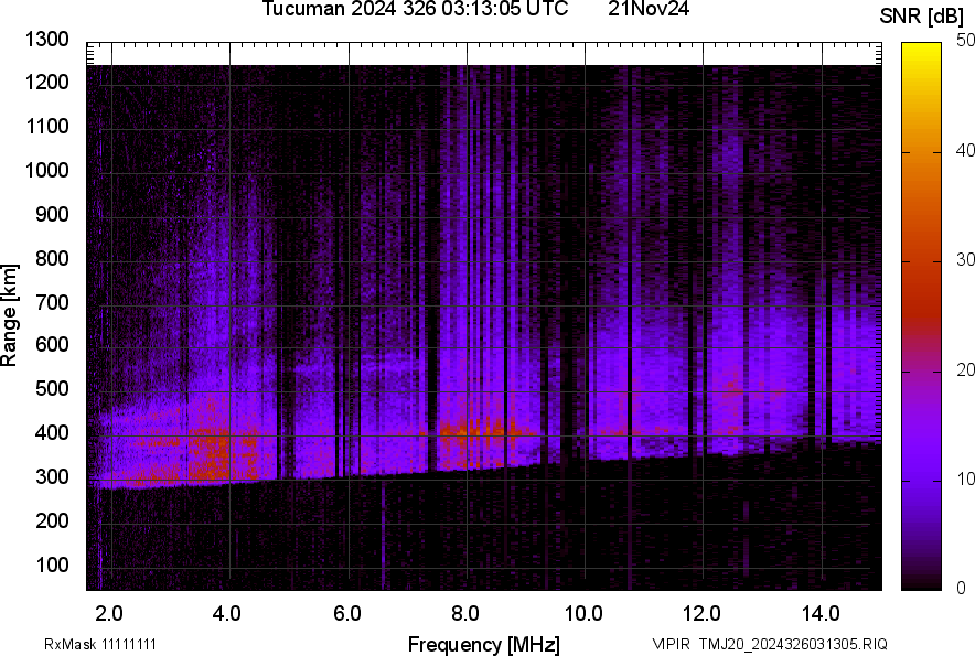 TMJ20_2024326031305_SNR.png