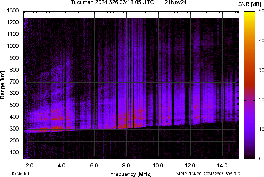 TMJ20_2024326031805_SNR.png