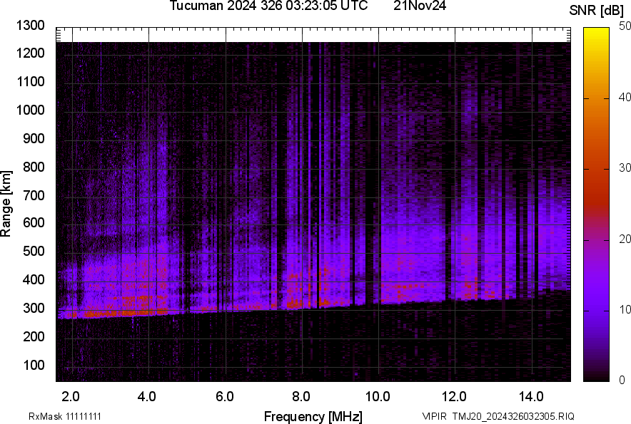 TMJ20_2024326032305_SNR.png