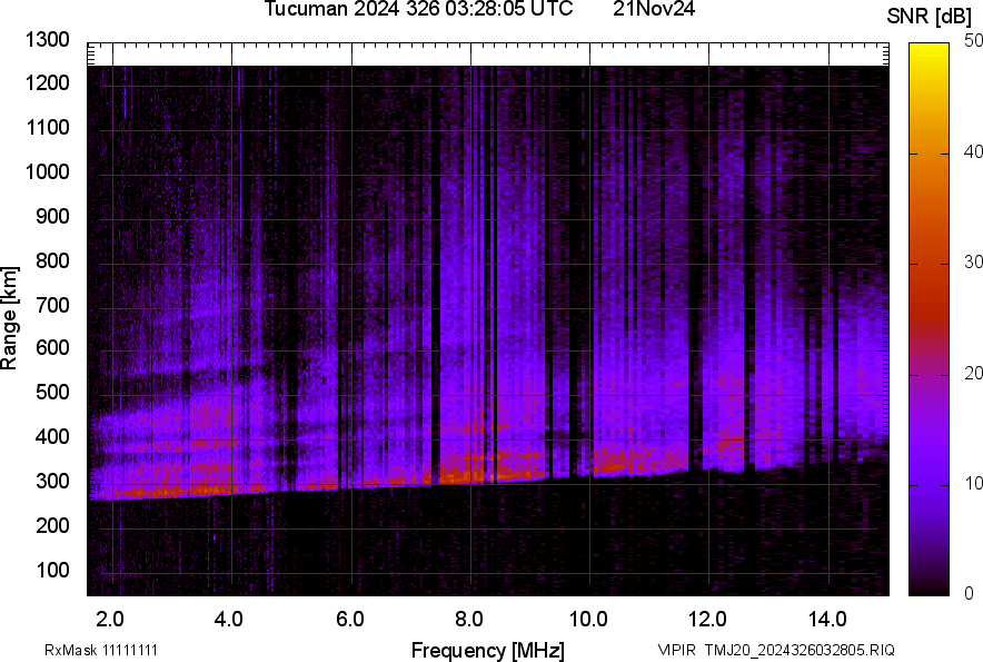 TMJ20_2024326032805_SNR.png