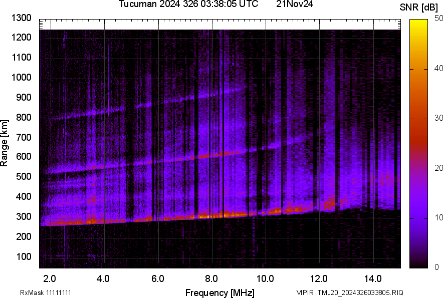 TMJ20_2024326033805_SNR.png