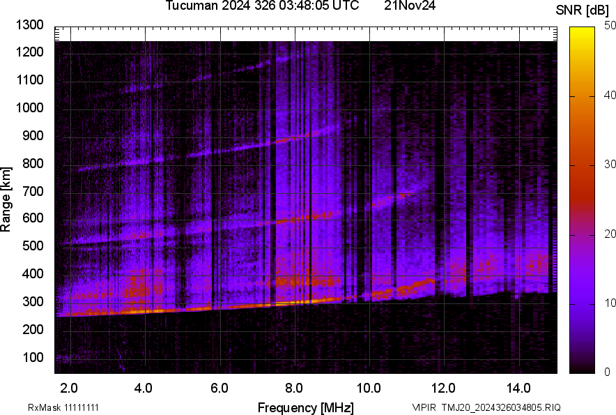 TMJ20_2024326034805_SNR.png