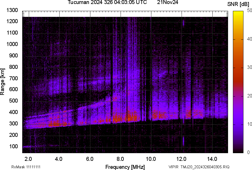 TMJ20_2024326040305_SNR.png