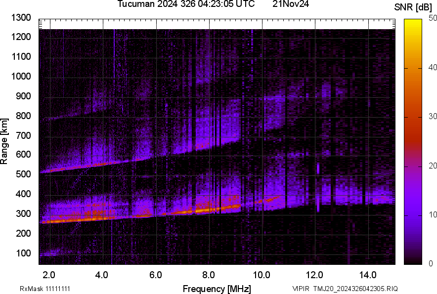 TMJ20_2024326042305_SNR.png