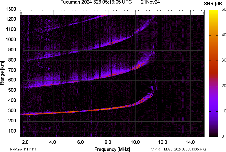 TMJ20_2024326051305_SNR.png