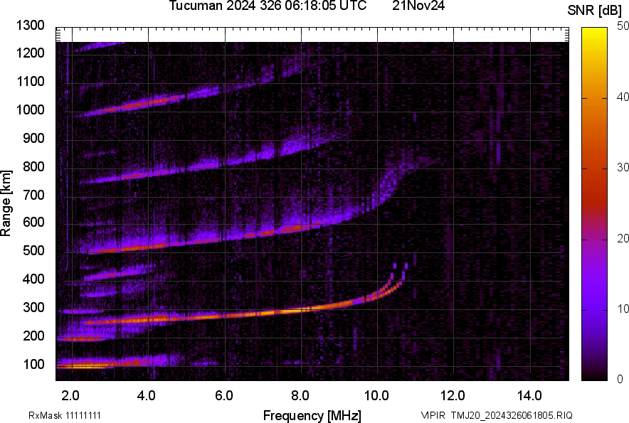 TMJ20_2024326061805_SNR.png