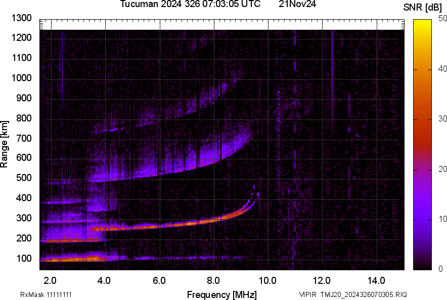 TMJ20_2024326070305_SNR.png