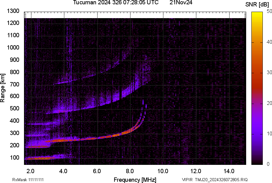 TMJ20_2024326072805_SNR.png