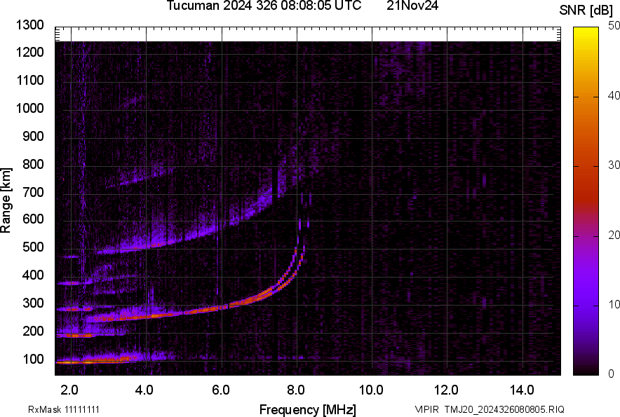 TMJ20_2024326080805_SNR.png