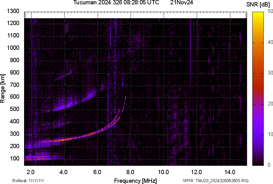 TMJ20_2024326082805_SNR.png