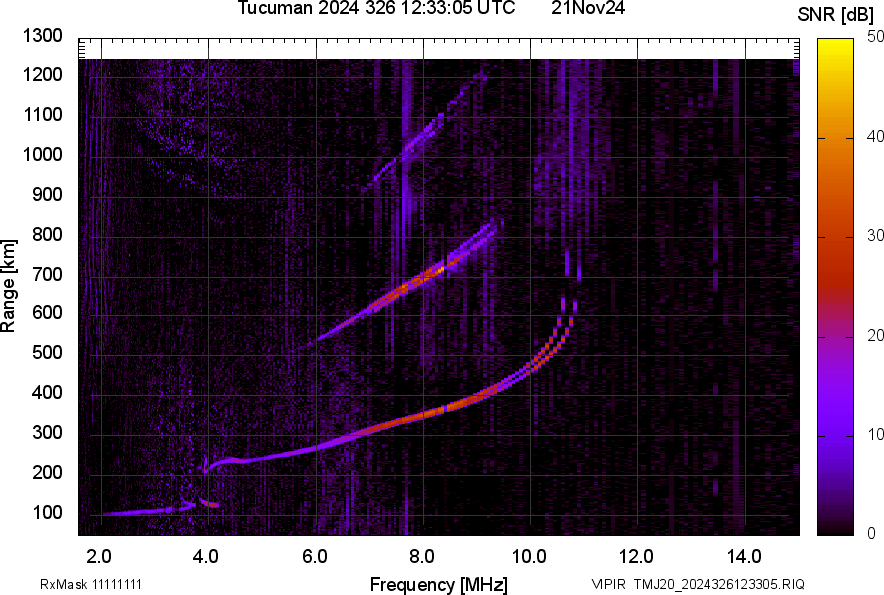 TMJ20_2024326123305_SNR.png
