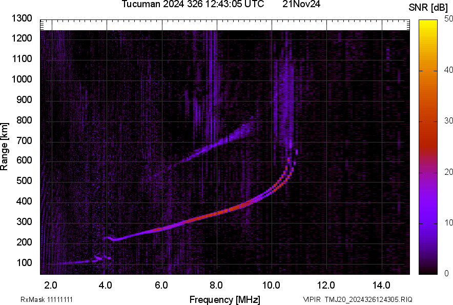 TMJ20_2024326124305_SNR.png