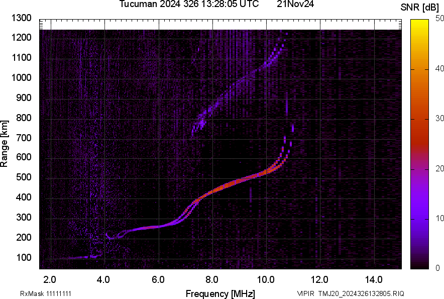 TMJ20_2024326132805_SNR.png