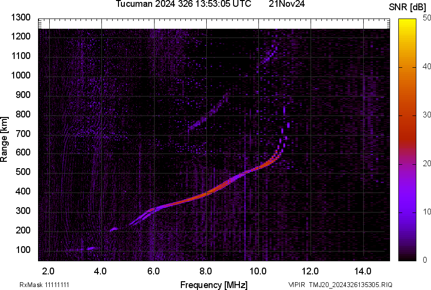 TMJ20_2024326135305_SNR.png