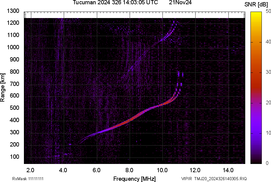 TMJ20_2024326140305_SNR.png