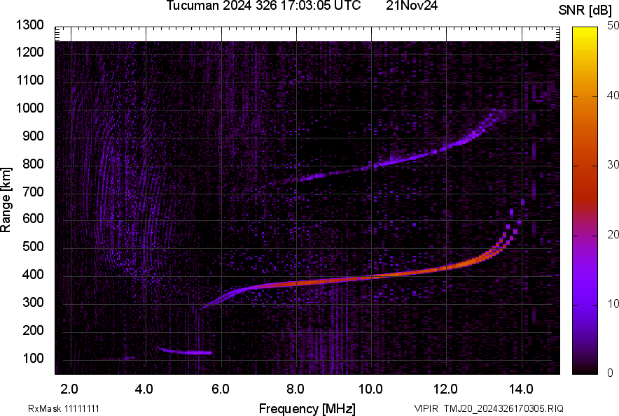 TMJ20_2024326170305_SNR.png