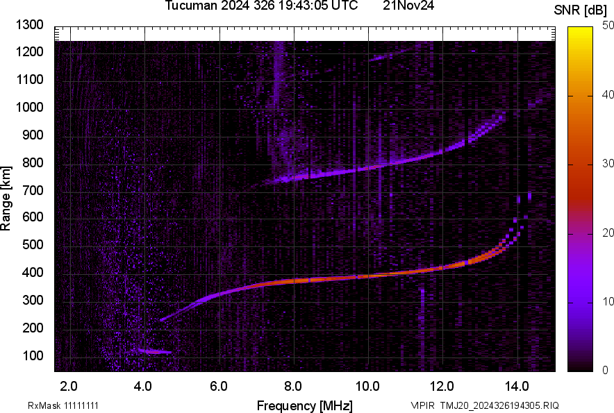 TMJ20_2024326194305_SNR.png