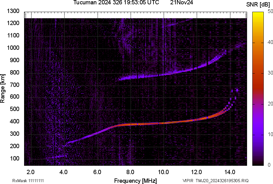 TMJ20_2024326195305_SNR.png