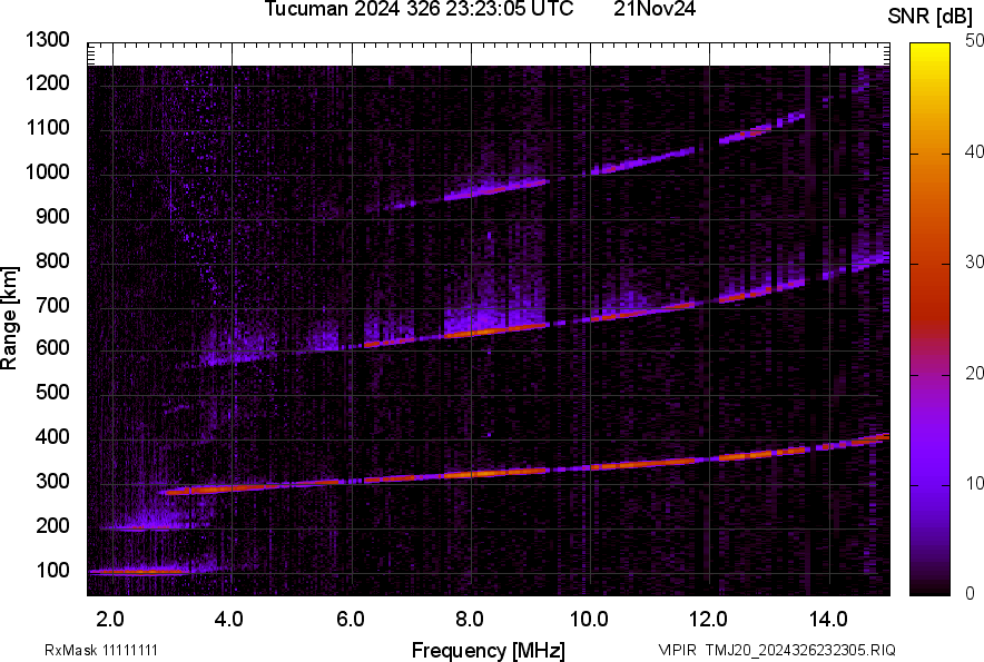 TMJ20_2024326232305_SNR.png