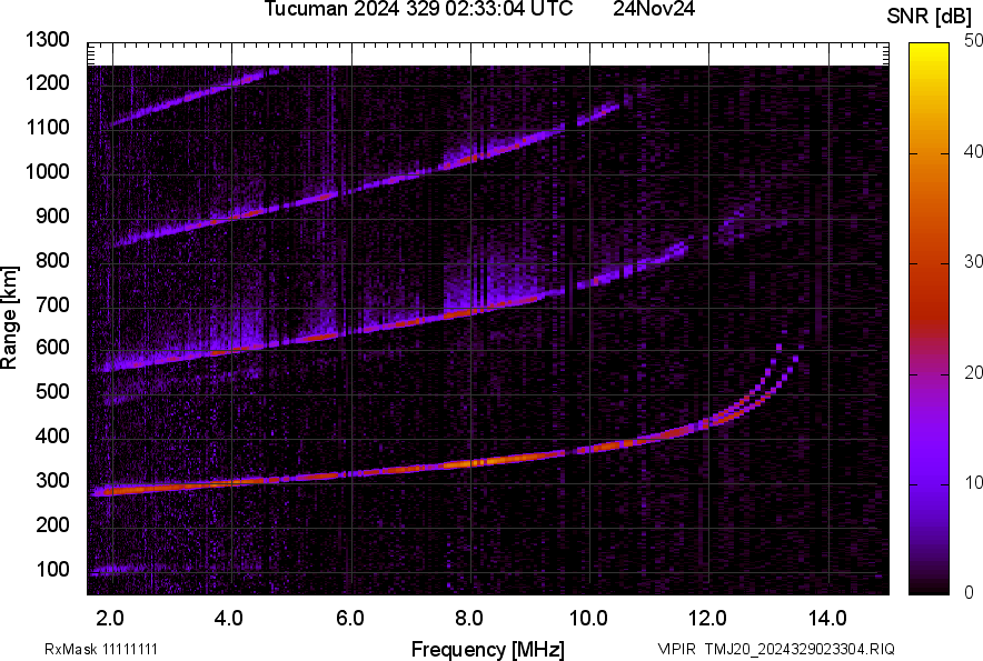 TMJ20_2024329023304_SNR.png