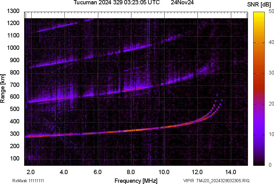 TMJ20_2024329032305_SNR.png