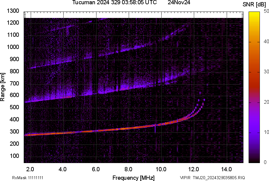 TMJ20_2024329035805_SNR.png