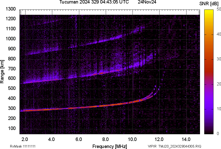 TMJ20_2024329044305_SNR.png