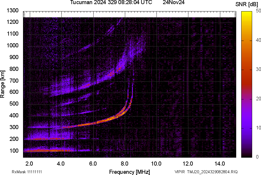 TMJ20_2024329082804_SNR.png