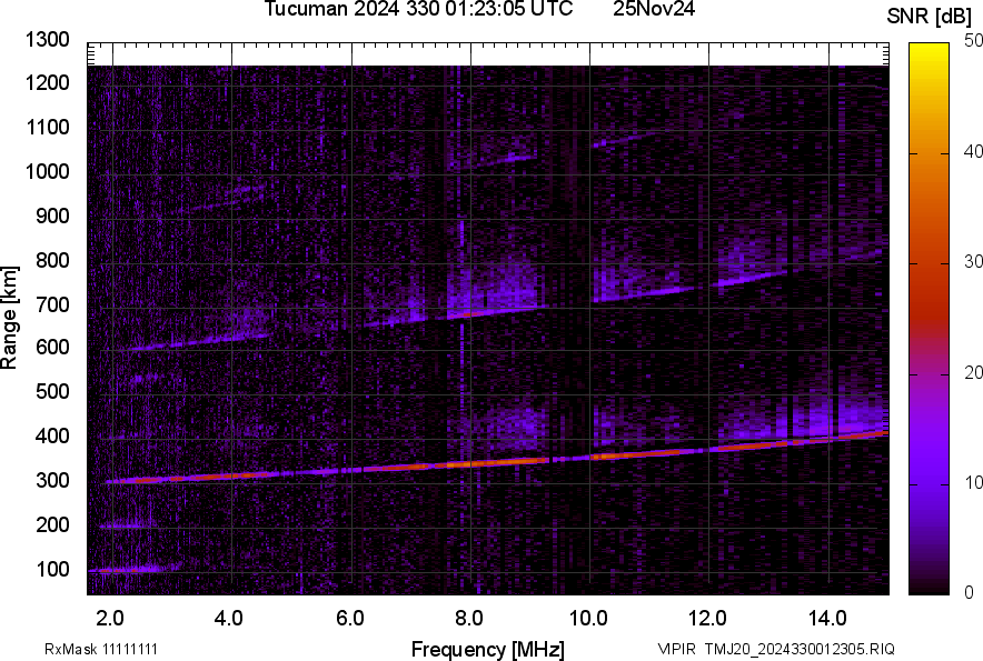 TMJ20_2024330012305_SNR.png