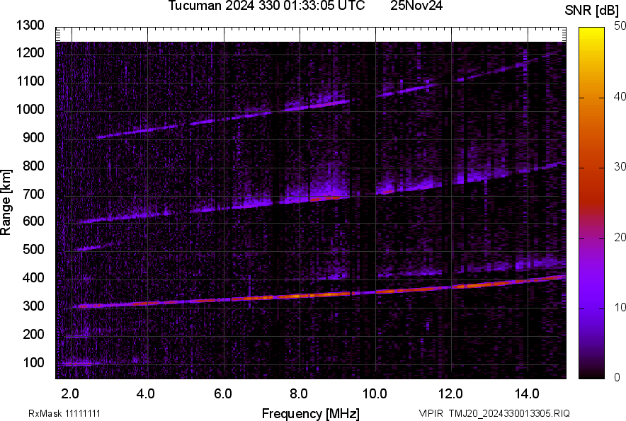 TMJ20_2024330013305_SNR.png