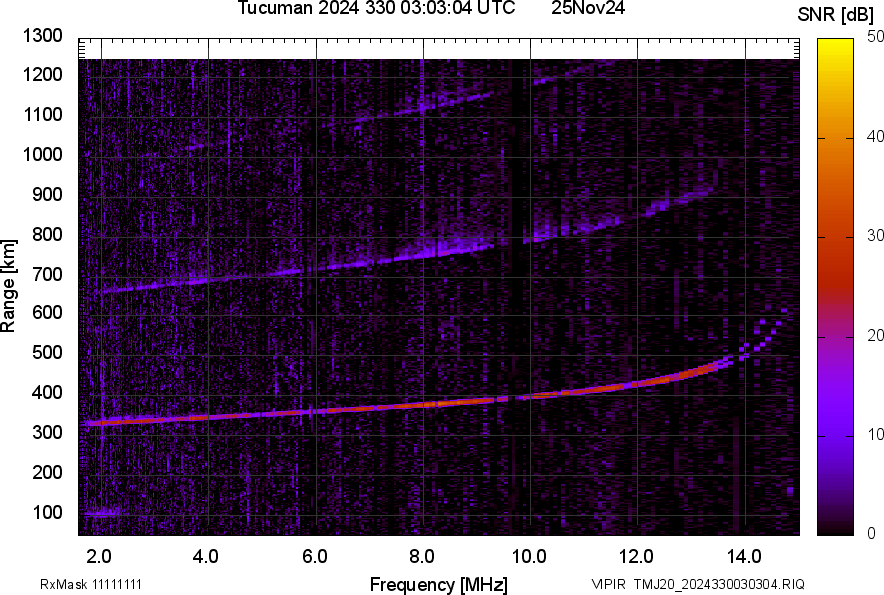 TMJ20_2024330030304_SNR.png