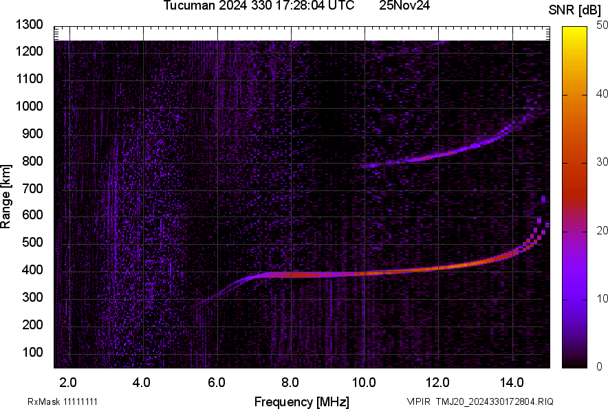 TMJ20_2024330172804_SNR.png