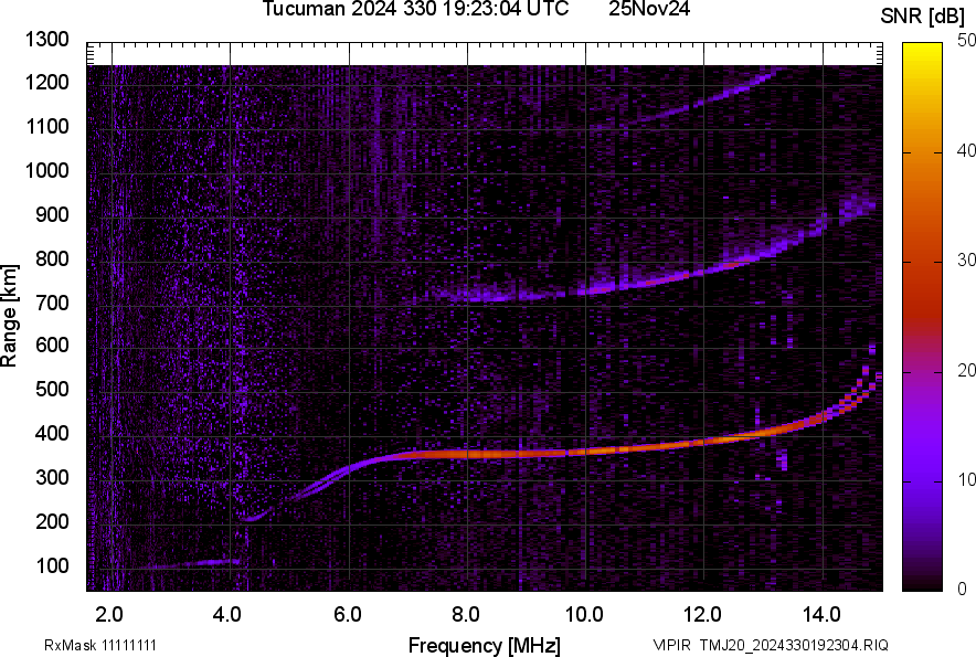 TMJ20_2024330192304_SNR.png