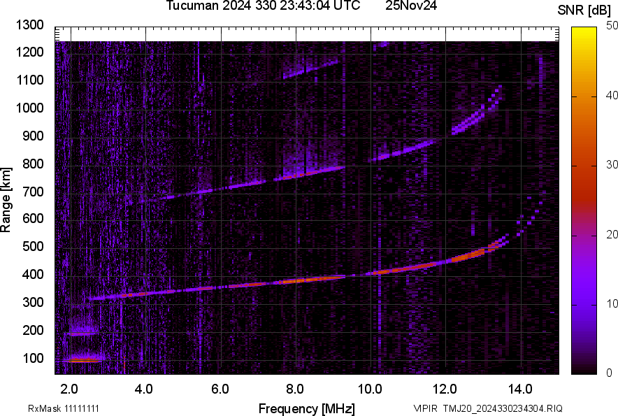 TMJ20_2024330234304_SNR.png