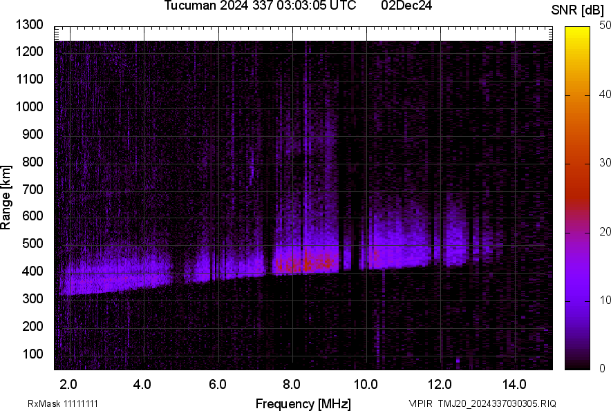 TMJ20_2024337030305_SNR.png