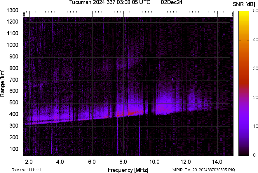 TMJ20_2024337030805_SNR.png