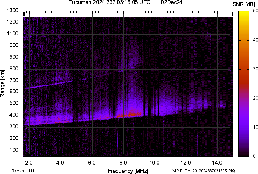 TMJ20_2024337031305_SNR.png