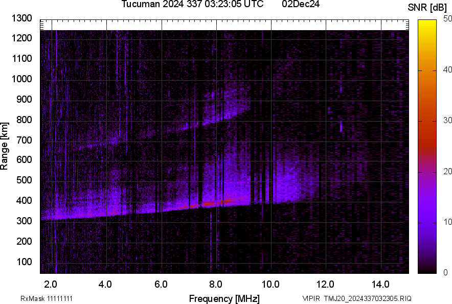 TMJ20_2024337032305_SNR.png