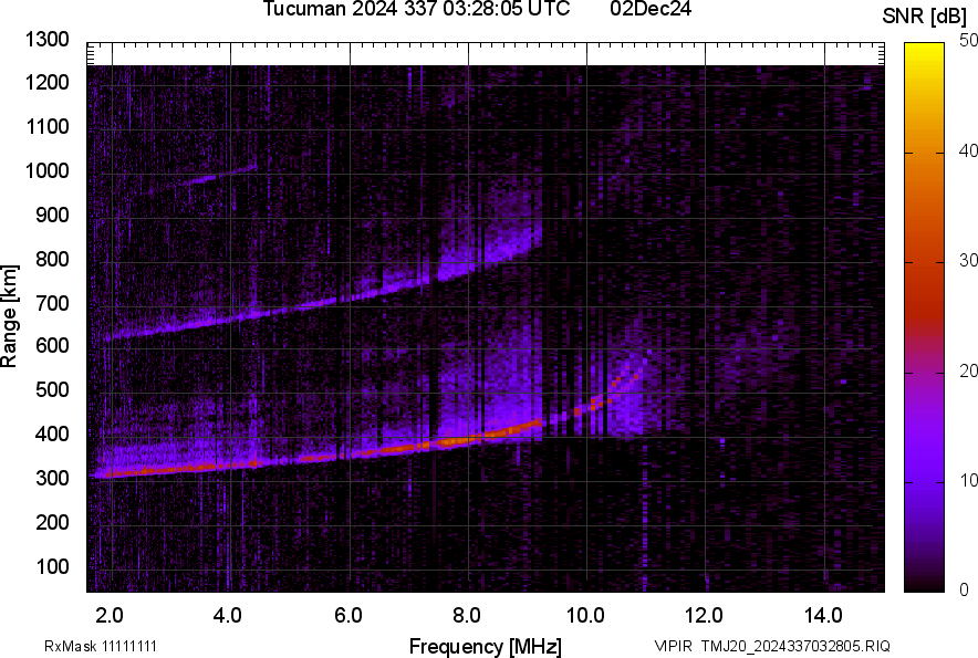 TMJ20_2024337032805_SNR.png