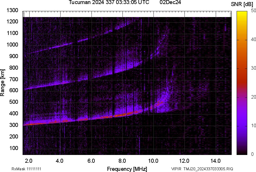 TMJ20_2024337033305_SNR.png